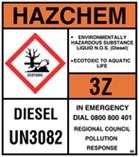 NZ Hazchem Site Entry & Storage