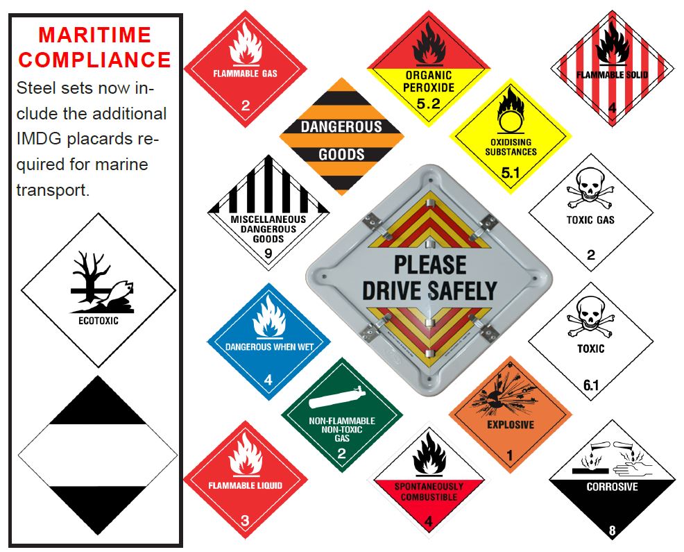 Dangerous Goods Placard Regulations Changed Segno Visual Safety Solutions